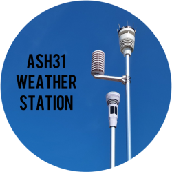 Met office rain gauge