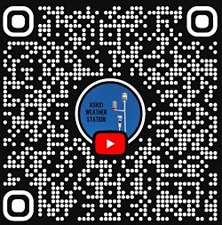 Scan me
