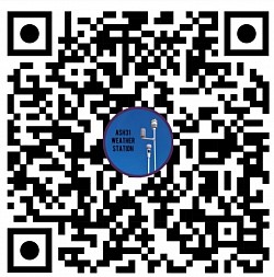 Scan me