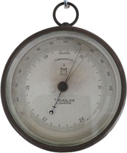 Met Office 1919