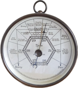 Tycos Stormoguide 1927